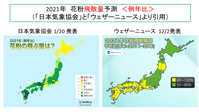 2021年花粉飛散量予測、例年比